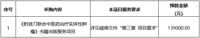 广西中医药大学附属瑞康医院《射波刀联合中医药治疗实体性肿瘤》书籍出版服务项目竞争性磋商公告