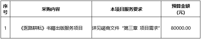 广西中医药大学附属瑞康医院《医路耕耘》书籍出版服务项目竞争性磋商公告