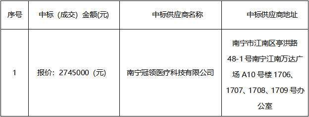 广西机电设备招标有限公司关于医用磁共振成像设备保修及软件升级服务项目（GXZC2025-C3-002116-JDZB）成交公告