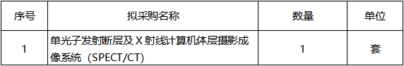广西中医药大学附属瑞康医院关于单光子发射断层及X射线计算机体层摄影成像系统设备市场调研公告