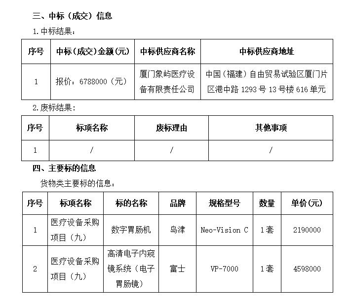 广西中信恒泰工程顾问有限公司关于医疗设备采购项目（九）中标公告