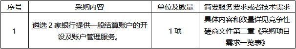 广西建澜项目管理有限公司关于广西中医药大学附属瑞康医院凤岭南医院一般结算账户项目（NN2025-C3-000048-JLN6） 竞争性磋商公告