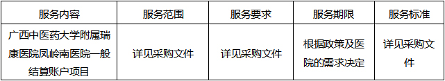 广西建澜项目管理有限公司关于广西中医药大学附属瑞康医院凤岭南医院一般结算账户项目（项目编号:NN2025-C3-000048-JLN6（重））成交公告