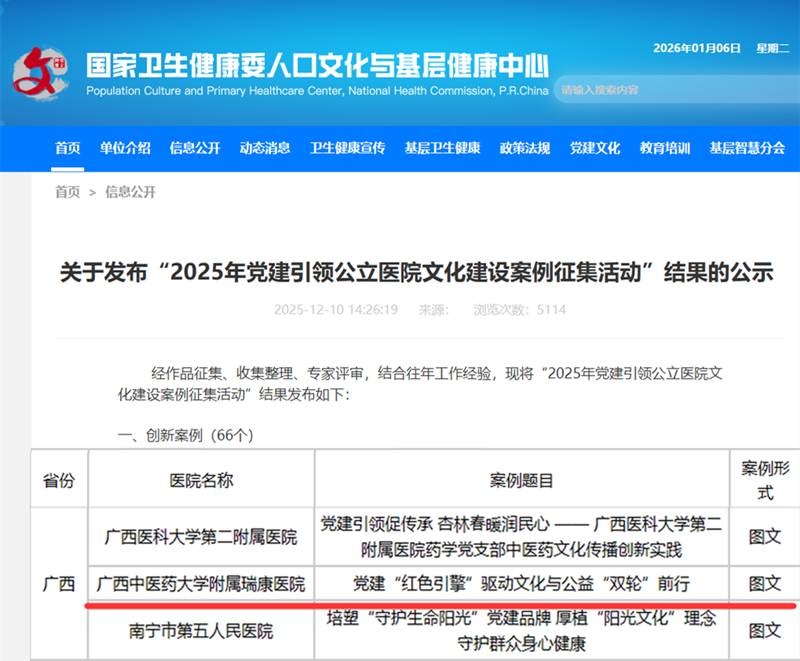 喜讯丨瑞康医院案例获评国家卫健委“2025年党建引领公立医院文化建设创新案例